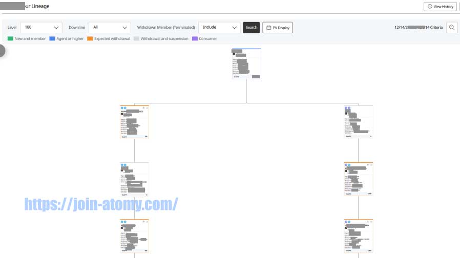 join-How-to-view-Line-Age-5